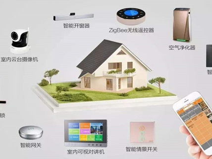 晶振在智能家居上的應(yīng)用